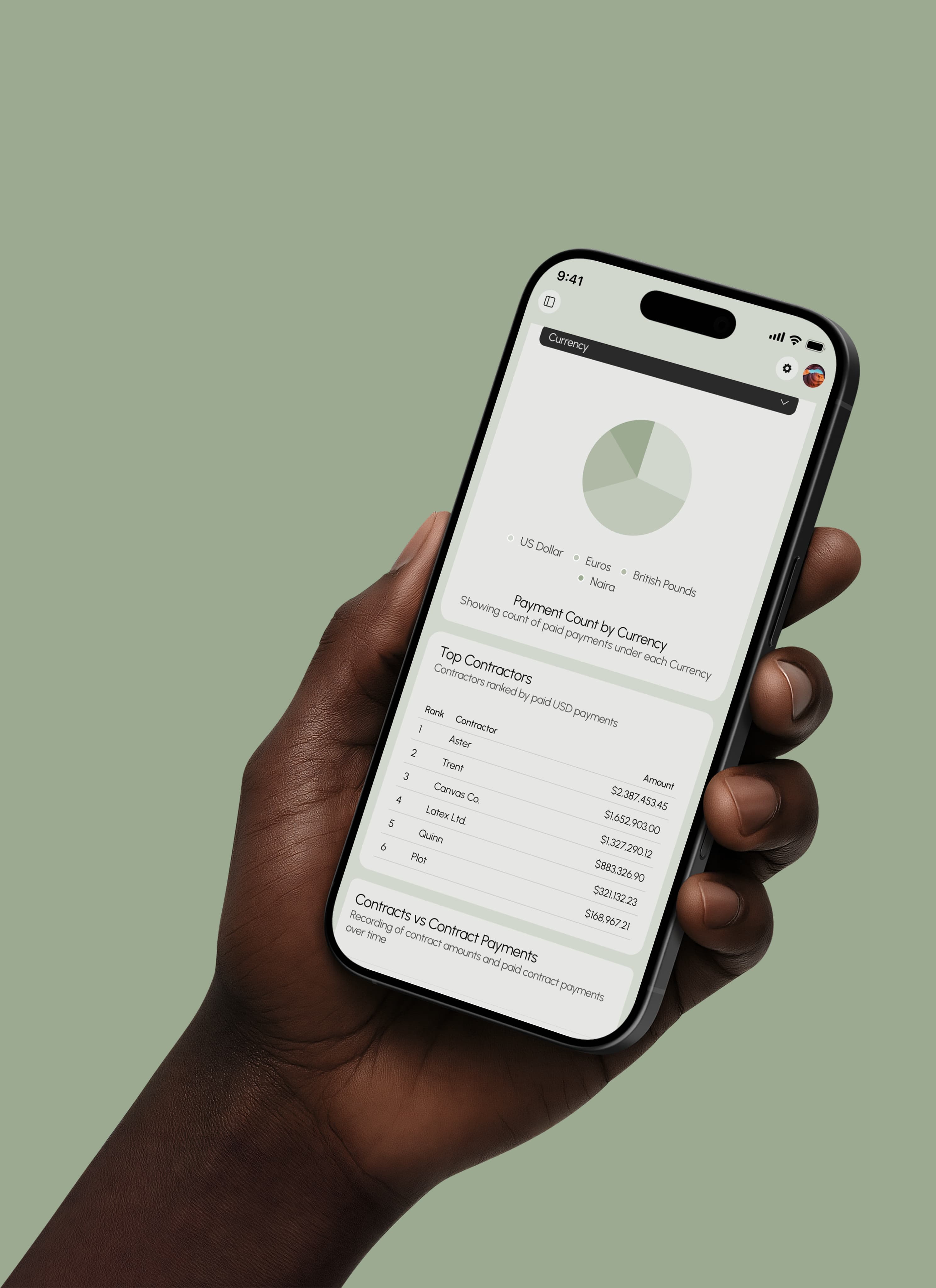 hand mockup on techstar reports page